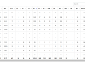 mavericks-pitching-stats-2024